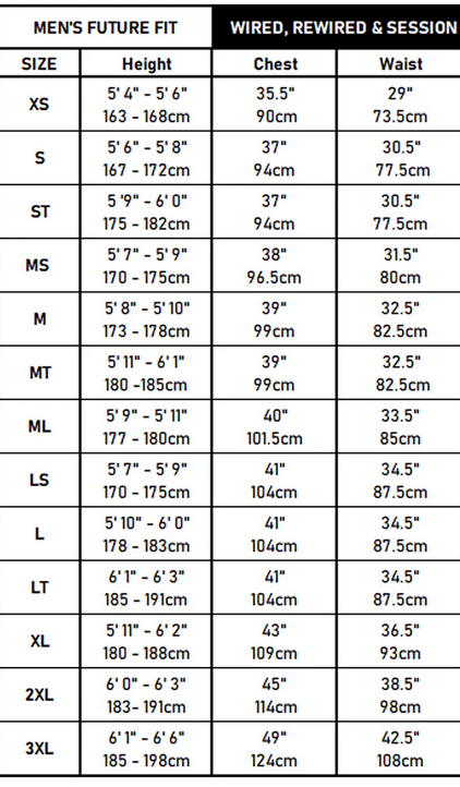 C-Skins Mens Wetsuits 24 0 Size Chart